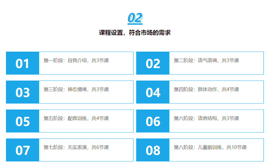 課程設(shè)置，符合市場需求